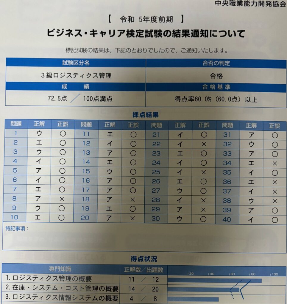 ビジネスキャリア検定のロジスティクス管理とロジスティクスオペレーションの３級に合格した！ | 日々の記録