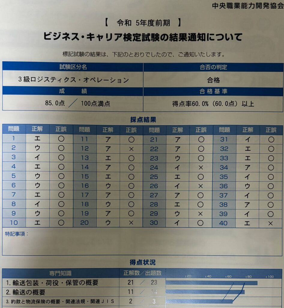 ビジネスキャリア検定のロジスティクス管理とロジスティクスオペレーションの３級に合格した！ | 日々の記録